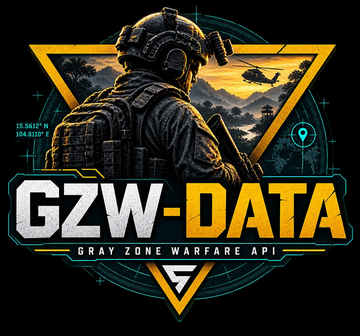 GZW Data logo